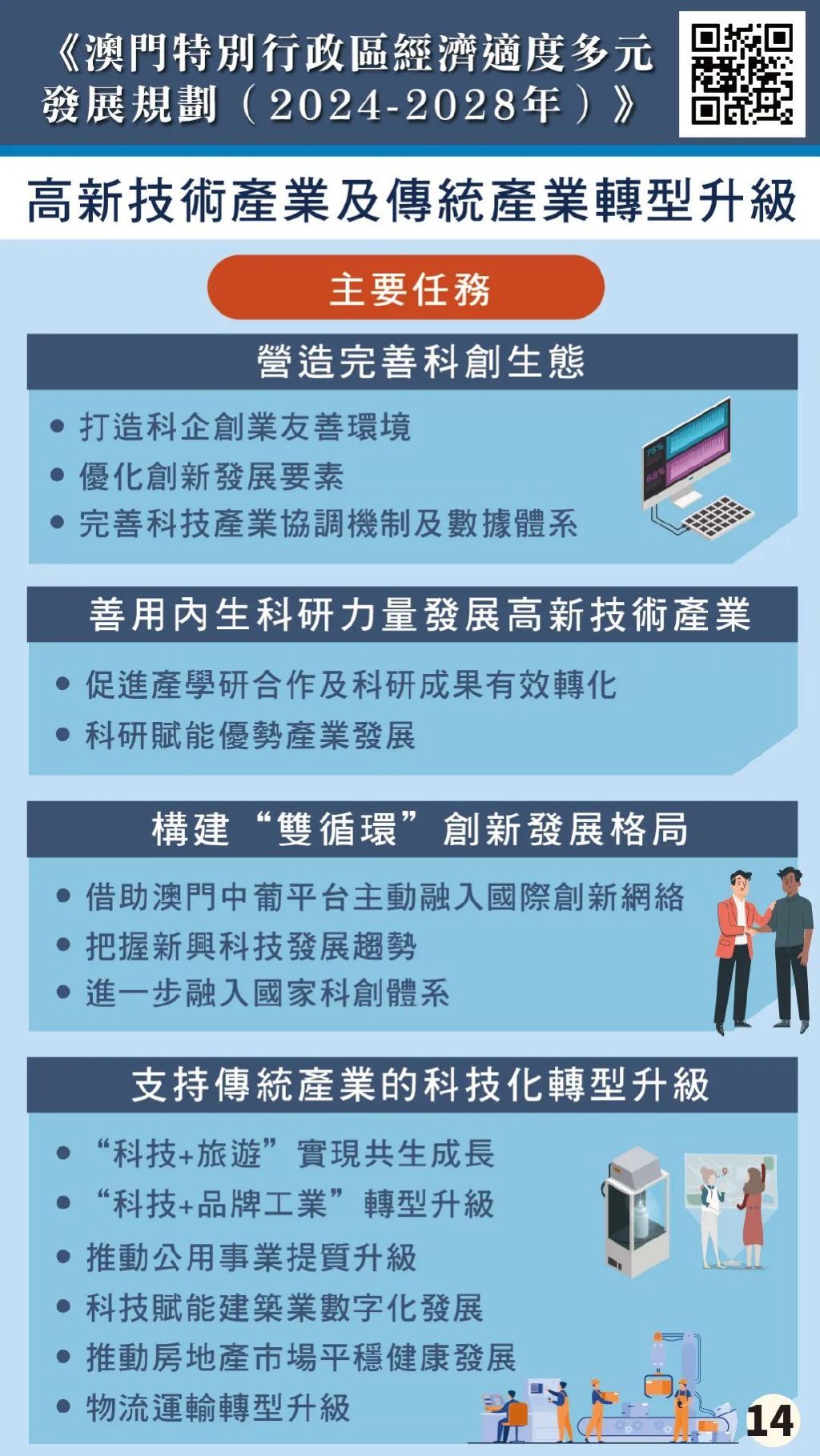 技术创新引领发展2005新澳正版免费大全