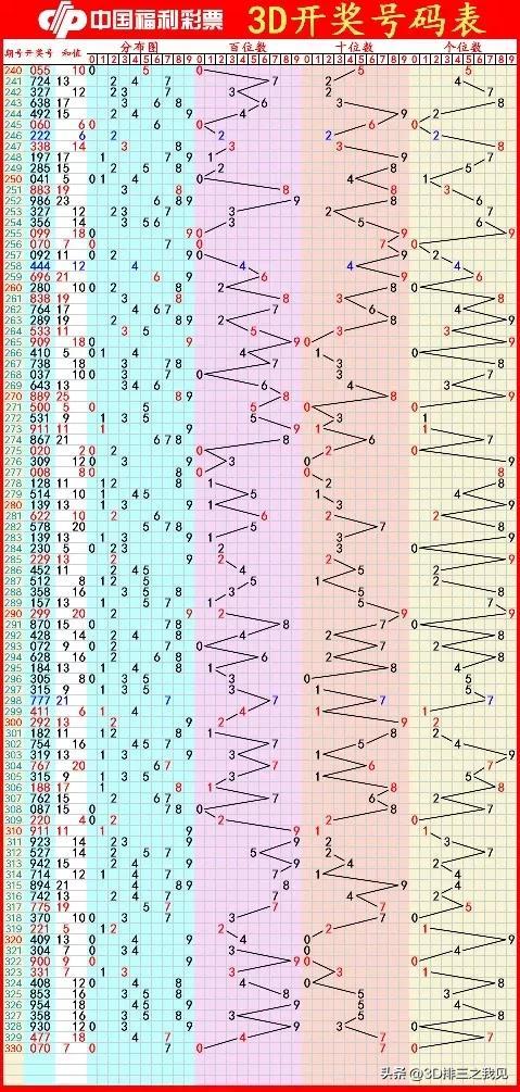 揭秘香港今晚六给彩开奖现场，公正、透明与公众的期待香港今晚六给彩开奖现场结果监月