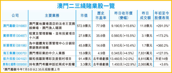 澳门正版资料大全，2019-今的回顾与展望2020年澳门正版资料大全2020年9月20日资料网
