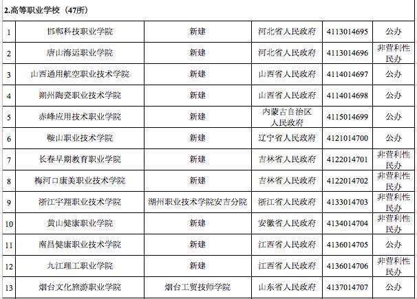河南民办学校遭强拆，教育公平的警钟阳光学校2024收费标准