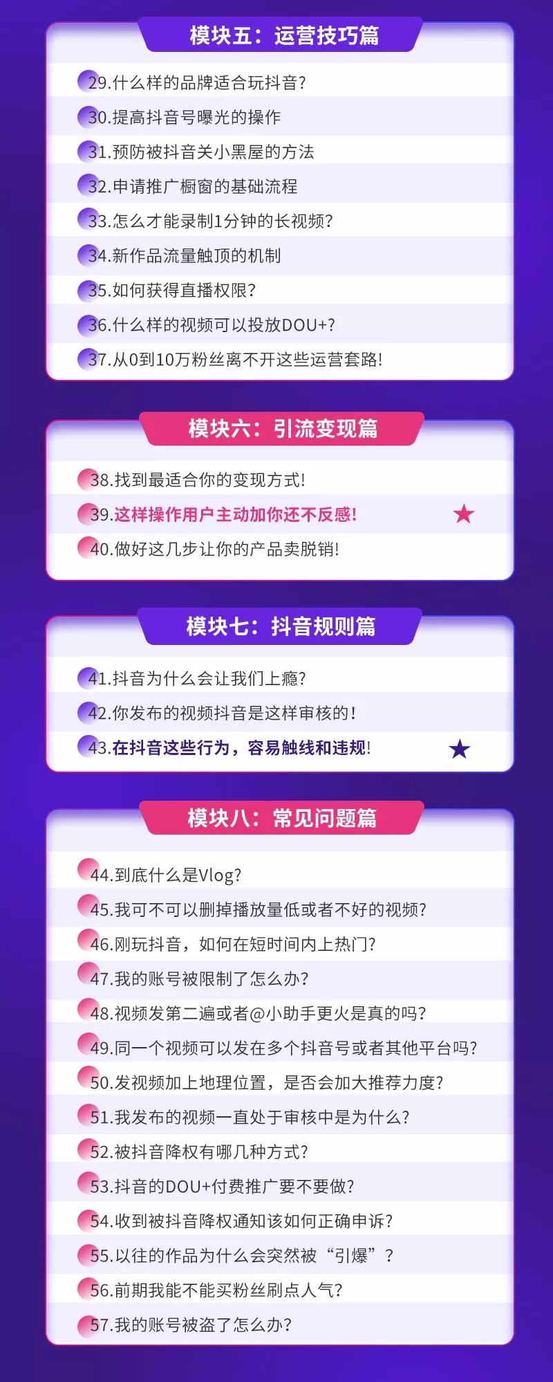 产品研发