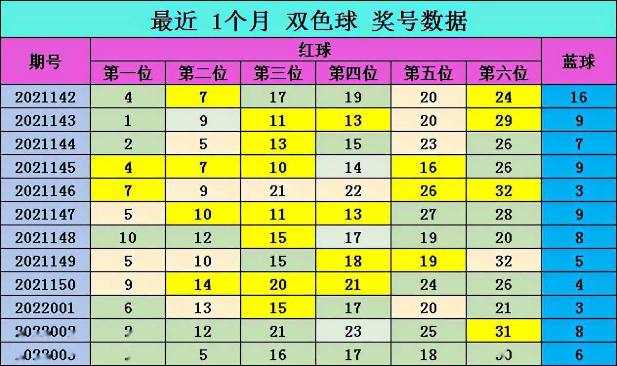 香港6合总彩预测生肖
