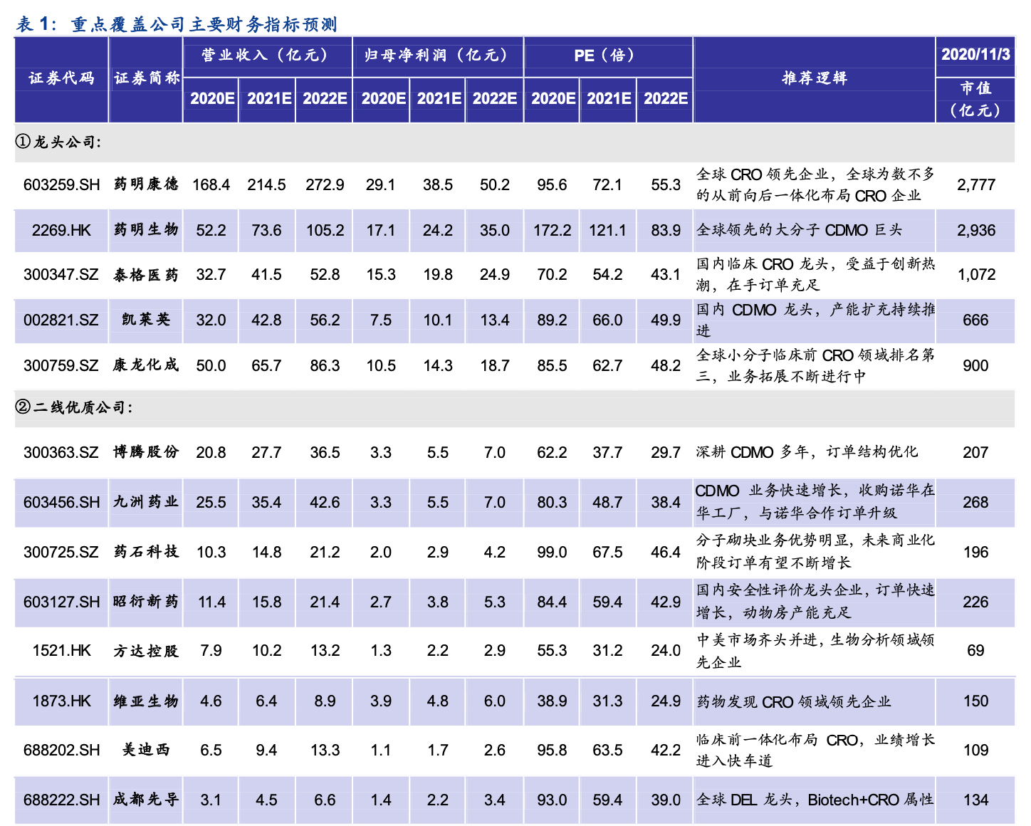 预测香港6合总彩分析图，最新302期深度解析预测香港6合总彩分析图最新302期开奖结果