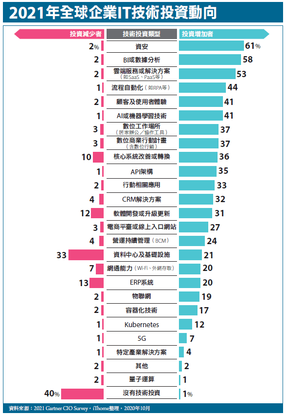 香港6合和彩生肖卡图片2019-库对比分析最新趋势与策略香港6合和彩生肖数字