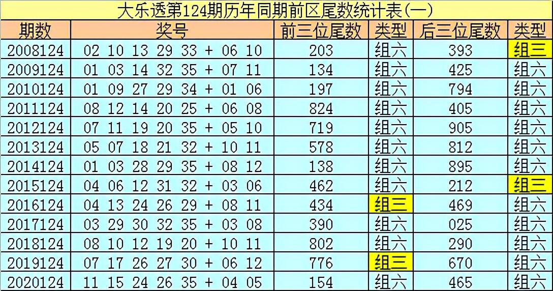 揭秘香港6合彩203期，开奖号码背后的数字游戏与期待香港6合开奖结果记录20|9年