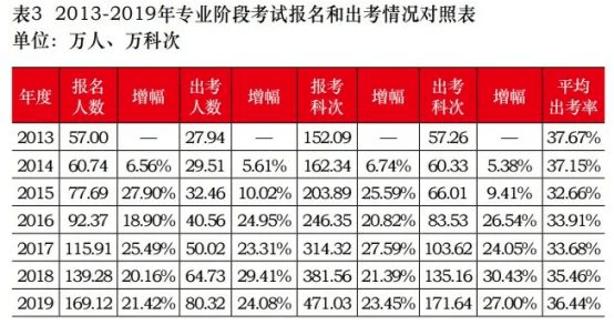 2019年香港6合总彩开奖情况分析报告2021年香港6合总彩开奖情况分析报告汇总
