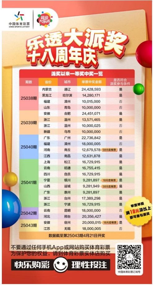 2031年香港6合总彩，全新开奖规则与最新中奖金额揭秘香港6合总彩开奖结果tm46
