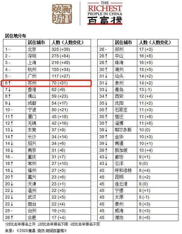 探索香港6开彩，最新一期中奖结果揭秘