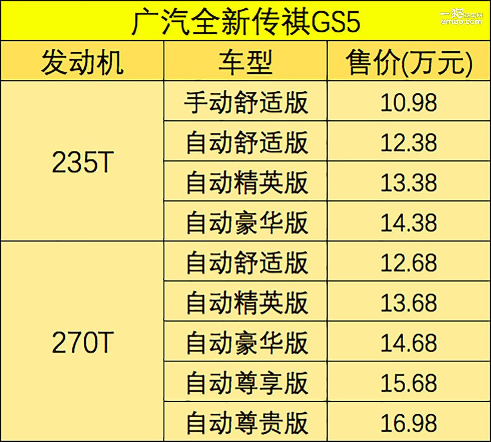 香港6合宝典开奖结果十开奖结录