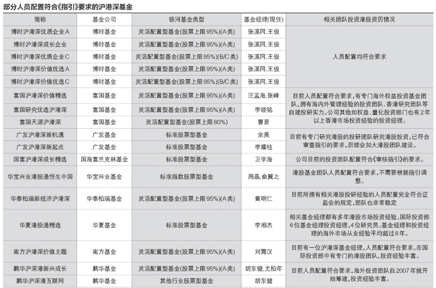 揭秘香港6合宝典，十开奖结录查询的真相与风险香港6合宝典开奖结果 192.168.0.1