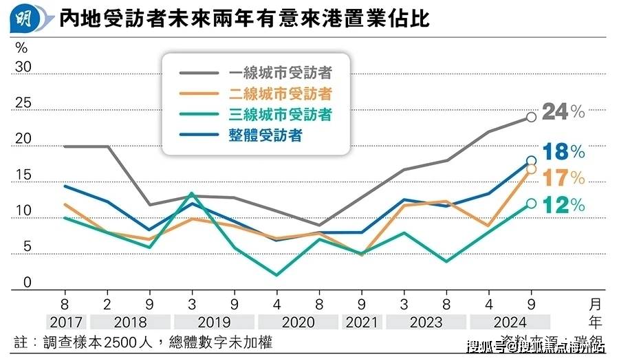 探索香港6合开奖结果走势，2019年8月预测版深度分析香港6合开奖号码