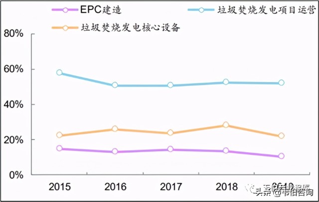 2019年香港6合开奖结果走势分析图表汇总，深度剖析与未来预测香港6合开奖结果记录20|9年