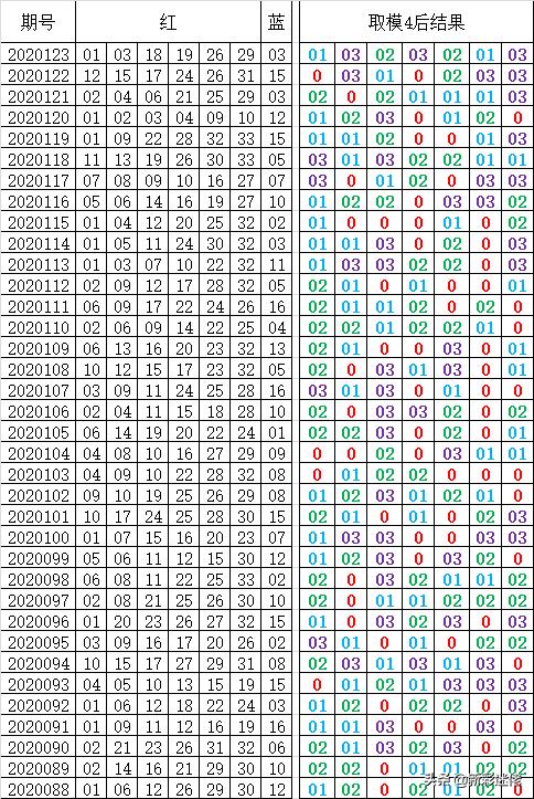 2025年5月30日 第11页