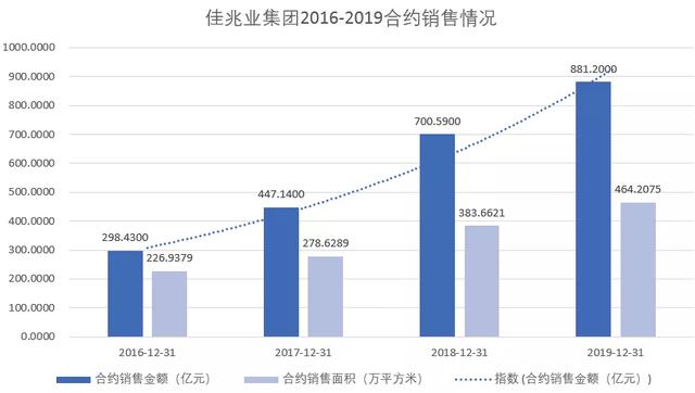2038年香港6合开奖结果记录，走势分析与图片汇总香港6合开奖结果记录2023年走势图片大全汇总